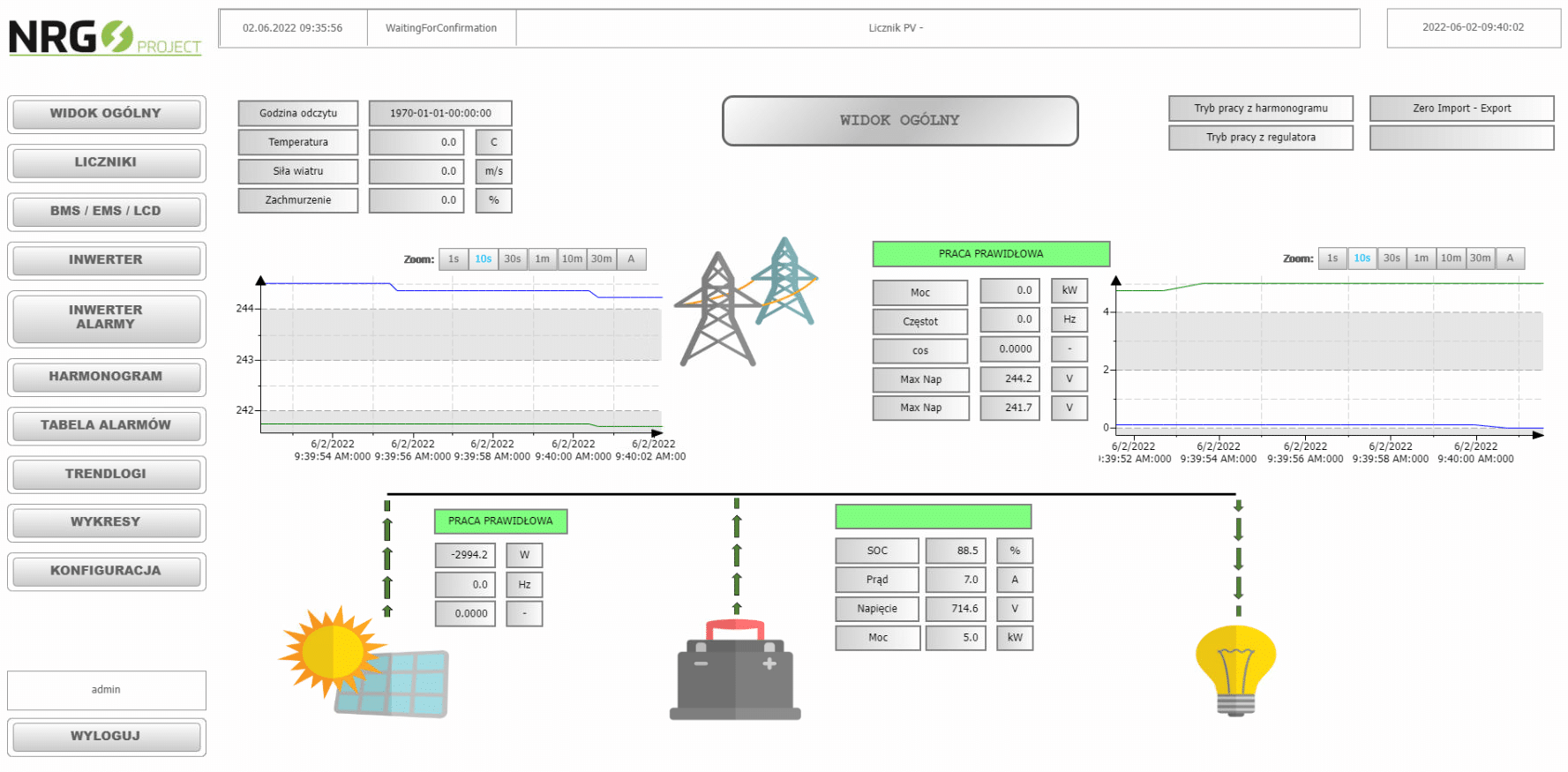 ems system zarządzania energią